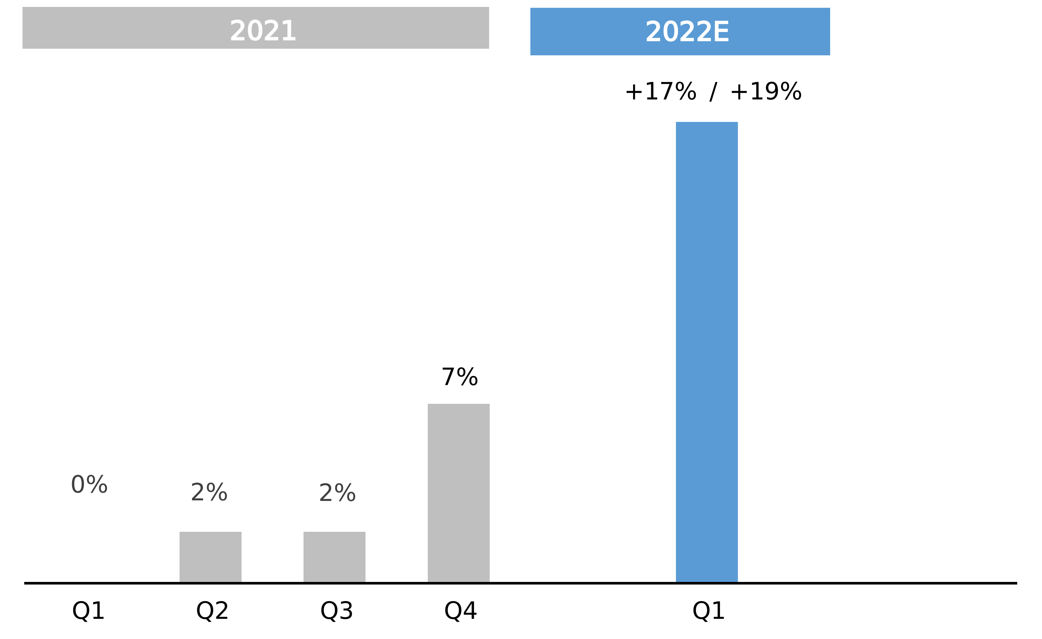 iiac-20220909_g2.jpg